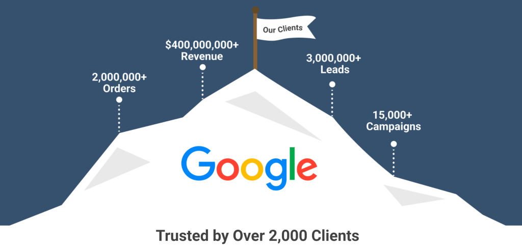 Google ads Data