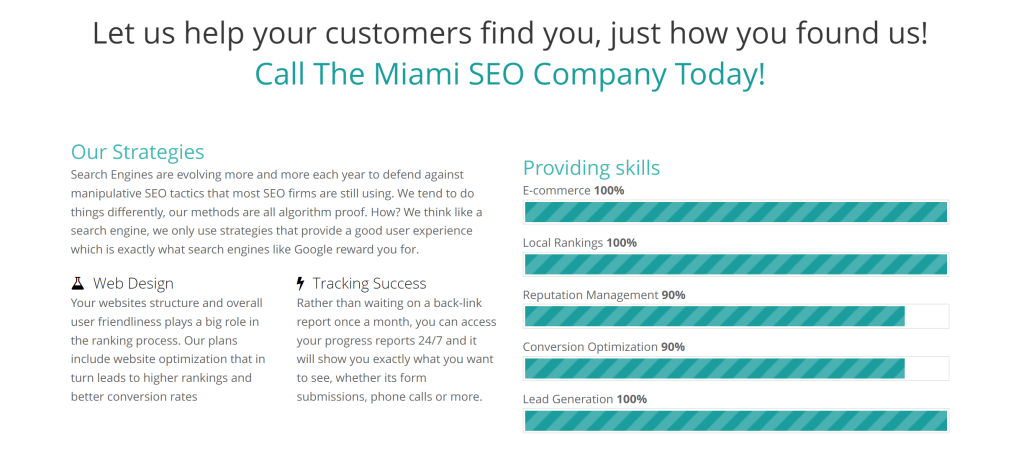 Miami SEO