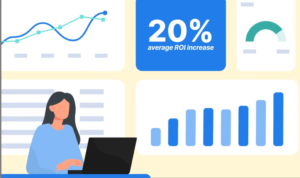 Is WebFx Legit In 2026? Is There Any Best Alternative?